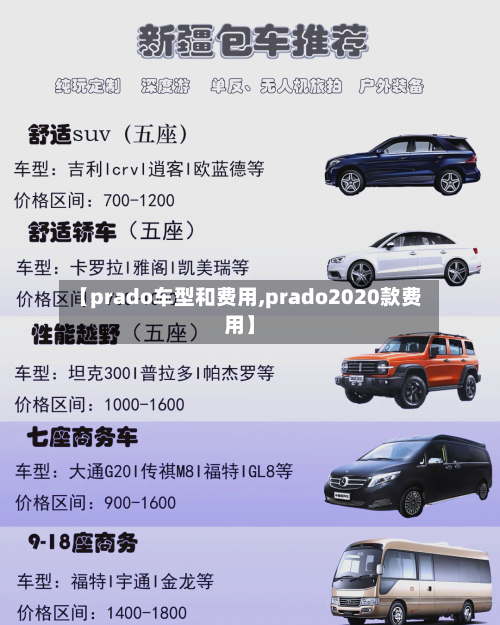 【prado车型和费用,prado2020款费用】