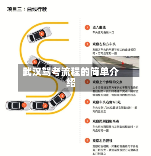 武汉驾考流程的简单介绍-第2张图片