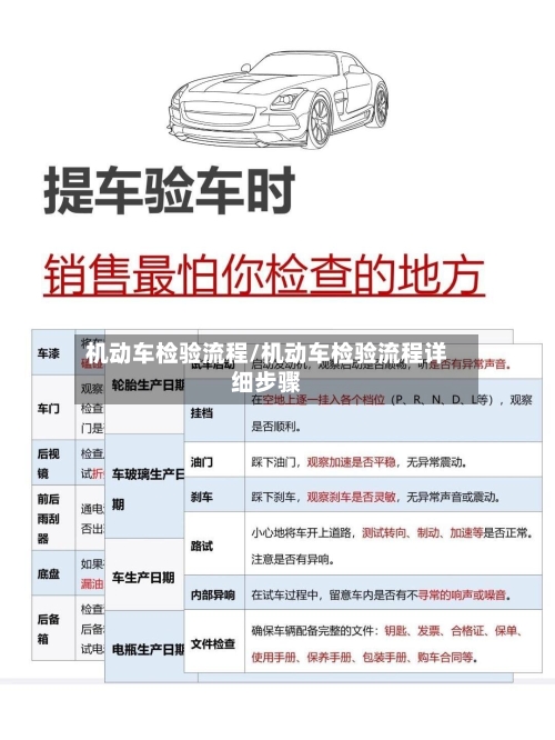 机动车检验流程/机动车检验流程详细步骤-第2张图片