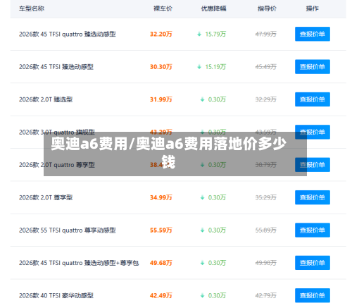 奥迪a6费用/奥迪a6费用落地价多少钱