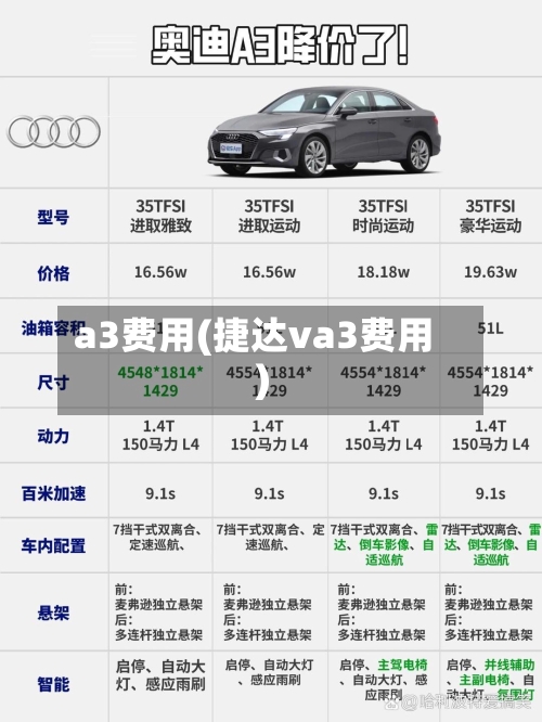 a3费用(捷达va3费用)-第3张图片