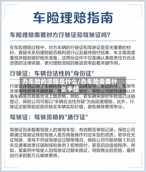 办车险的流程是什么/办车险需要什么手续-第3张图片