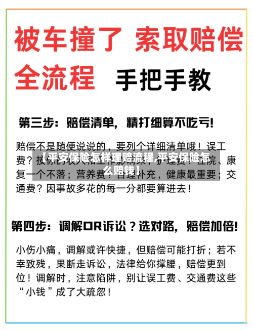 【平安保险怎样理赔流程,平安保险怎么赔钱】