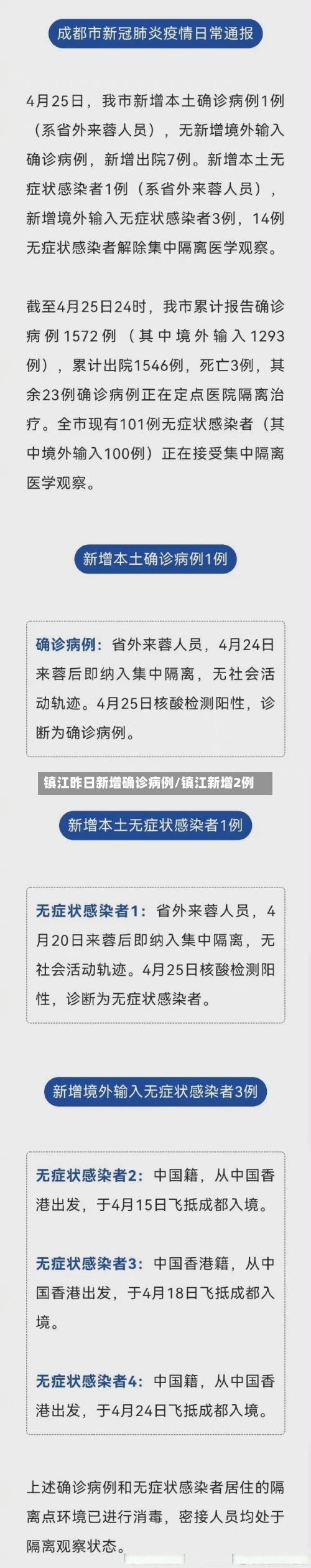 镇江昨日新增确诊病例/镇江新增2例-第2张图片