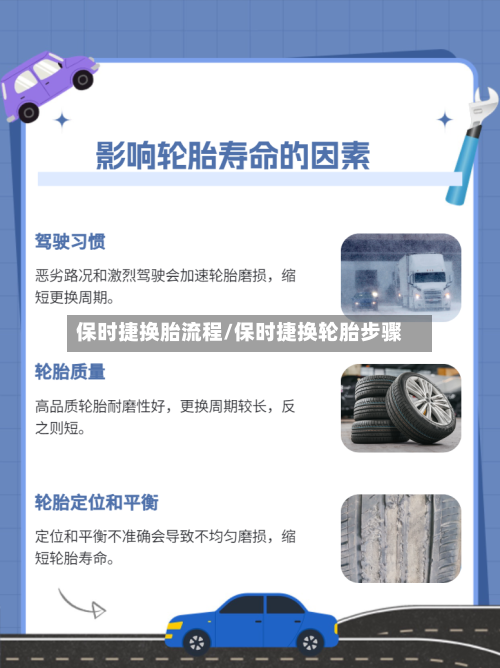 保时捷换胎流程/保时捷换轮胎步骤-第2张图片