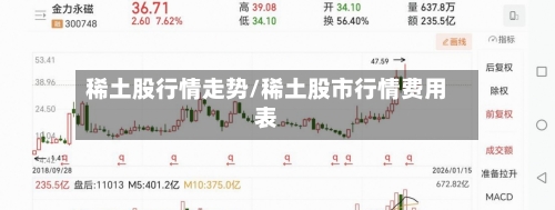 稀土股行情走势/稀土股市行情费用表