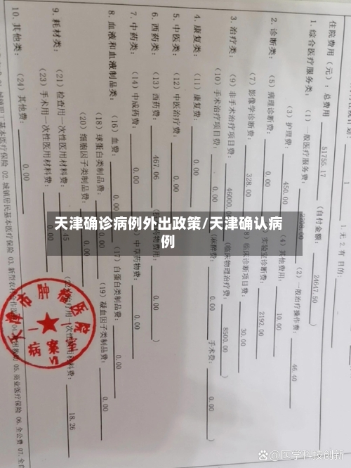 天津确诊病例外出政策/天津确认病例-第2张图片