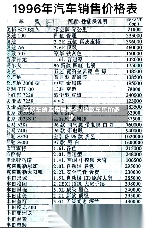 这款车的费用是多少/这款车售价多少-第3张图片