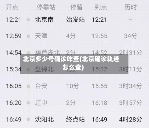 北京多少号确诊咋查(北京确诊轨迹怎么查)
