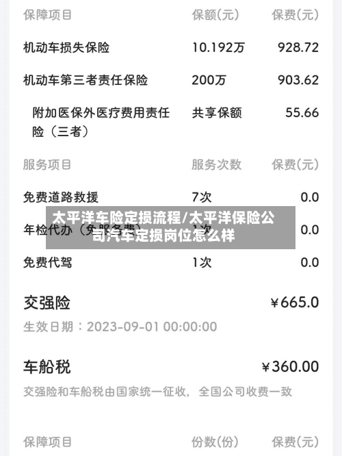 太平洋车险定损流程/太平洋保险公司汽车定损岗位怎么样