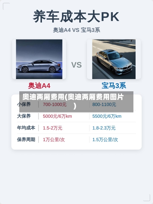 奥迪两厢费用(奥迪两厢费用图片)-第2张图片