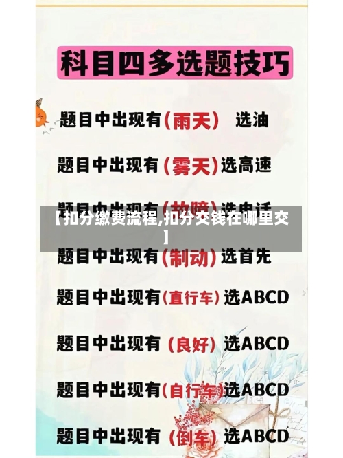 【扣分缴费流程,扣分交钱在哪里交】-第2张图片