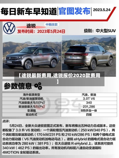 【途锐最新费用,途锐报价2020款费用】-第2张图片