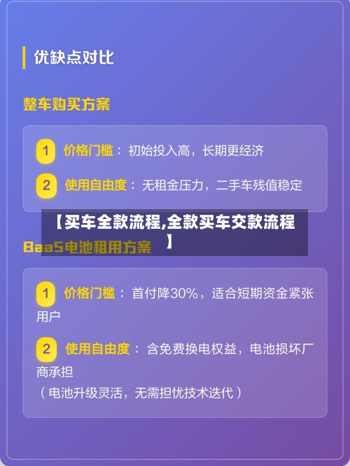 【买车全款流程,全款买车交款流程】-第2张图片