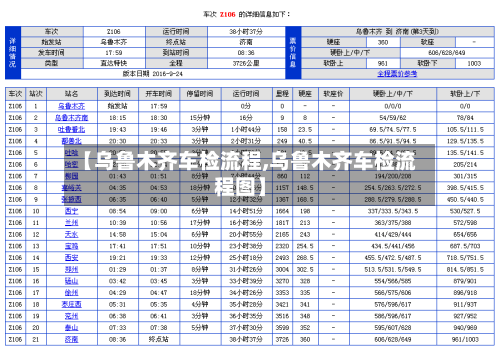 【乌鲁木齐车检流程,乌鲁木齐车检流程图】
