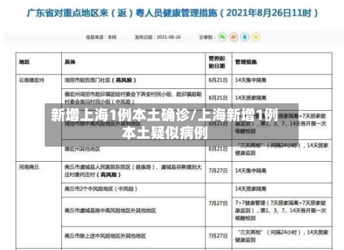 新增上海1例本土确诊/上海新增1例本土疑似病例-第3张图片
