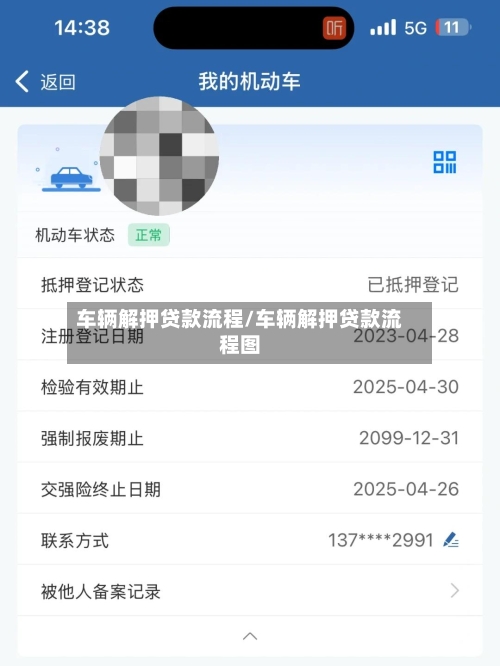 车辆解押贷款流程/车辆解押贷款流程图