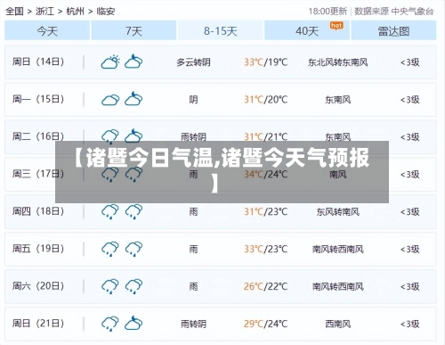 【诸暨今日气温,诸暨今天气预报】