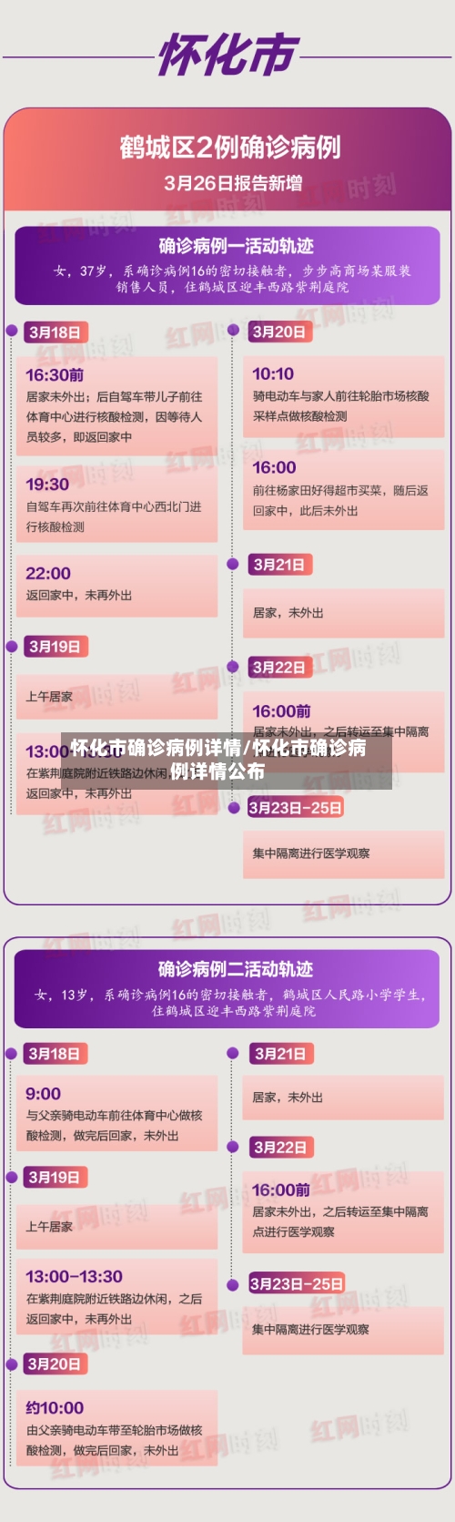 怀化市确诊病例详情/怀化市确诊病例详情公布