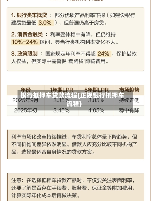 银行抵押车贷款流程(正规银行抵押车流程)-第2张图片