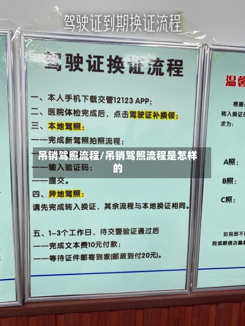 吊销驾照流程/吊销驾照流程是怎样的-第2张图片