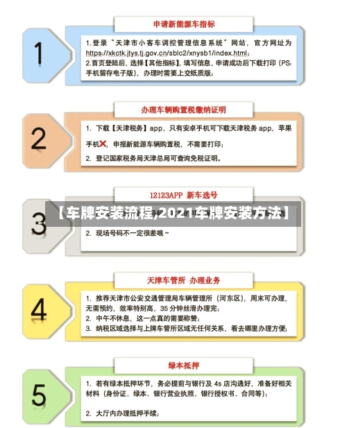 【车牌安装流程,2021车牌安装方法】-第2张图片