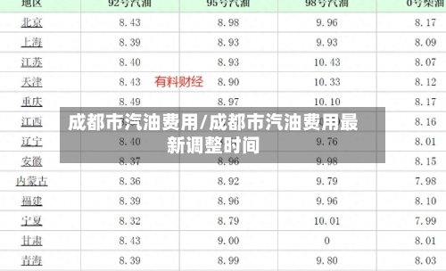 成都市汽油费用/成都市汽油费用最新调整时间