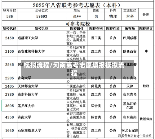 模拟流程/河南高考志愿填报模拟流程