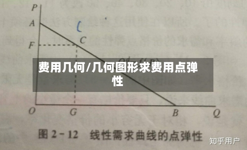 费用几何/几何图形求费用点弹性-第2张图片