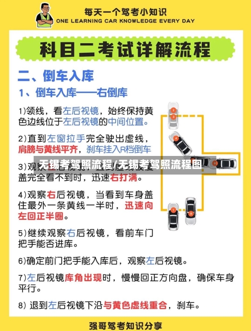 无锡考驾照流程/无锡考驾照流程图-第2张图片