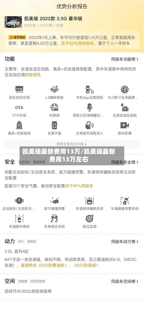 凯美瑞最新费用13万/凯美瑞最新费用13万左右