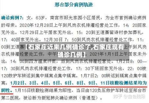 【石家庄近来几例确诊了,石家庄现有确诊几例】