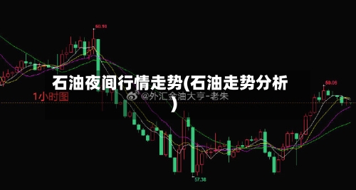 石油夜间行情走势(石油走势分析)