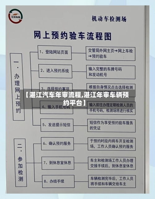 【湛江汽车年审流程,湛江年审车辆预约平台】