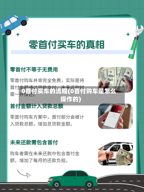 0首付买车的流程(0首付购车是怎么操作的)-第2张图片