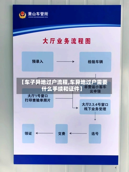 【车子异地过户流程,车异地过户需要什么手续和证件】-第3张图片